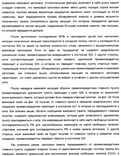 Система радиосвязи на основе приемопередатчиков с поддержкой совместного использования спектра (патент 2316910)