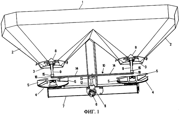 Двухдисковый разбрасыватель сыпучих материалов, в частности удобрений (патент 2368117)