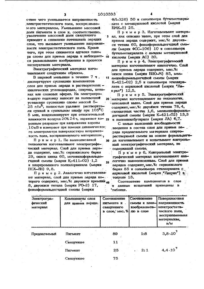 Электрографический материал (патент 1010593)