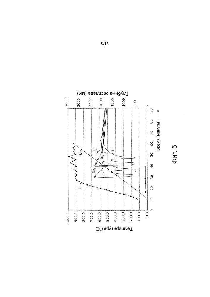 Устройство для литья металлических слитков (патент 2641935)