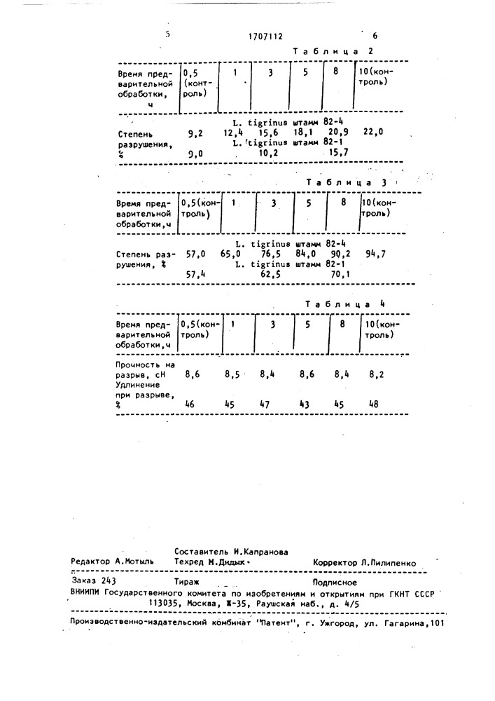 Способ карбонизации шерстяных волокон (патент 1707112)