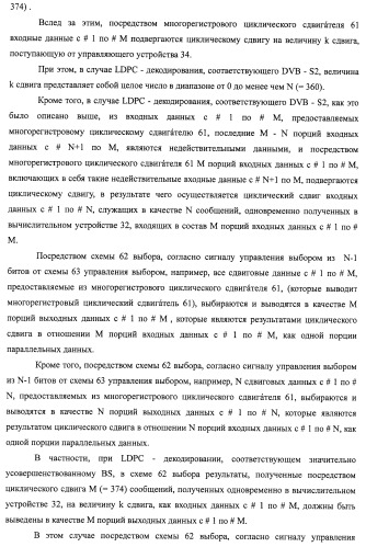 Устройство циклического сдвига, способ циклического сдвига, устройство декодирования ldpc-кода, телевизионный приемник и приемная система (патент 2480905)