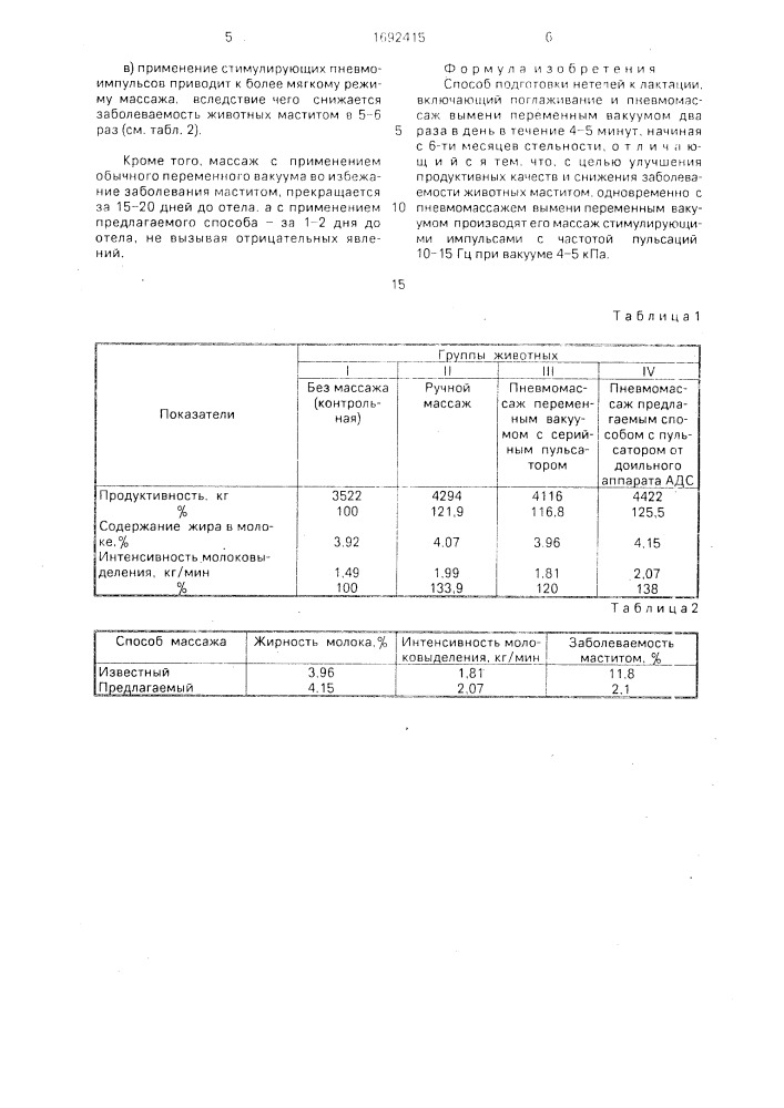 Способ подготовки нетелей к лактации (патент 1692415)