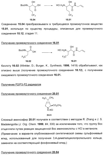 Серусодержащие соединения, действующие как ингибиторы сериновой протеазы ns3 вируса гепатита с (патент 2428428)