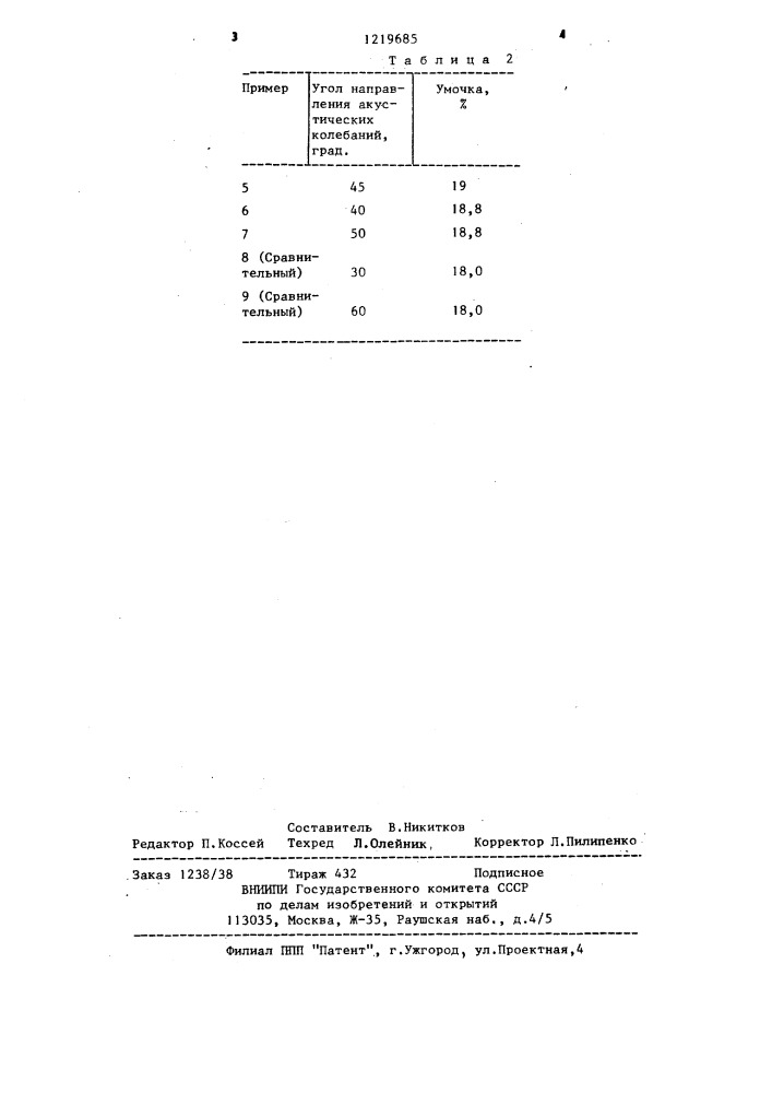 Способ промывки льняной тресты (патент 1219685)