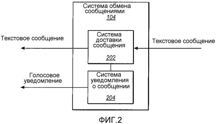 Голосовое уведомление получателю текстового сообщения, который занят голосовым вызовом (патент 2524841)