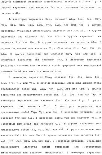 Полипептид для увеличения активности рецептора гуанилатциклазы, фармацевтическая композиция, способ лечения желудочно-кишечного расстройства у пациента, способ повышения активности рецептора гуанилатциклазы у пациента, способ лечения висцеральной боли, способ получения полипептида (варианты), изолированная молекула нуклеиновой кислоты, бактериальный вектор экспрессии и изолированная бактериальная клетка (патент 2433133)