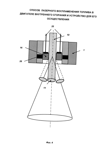 Способ лазерного воспламенения топлива в двигателе внутреннего сгорания и устройство для его осуществления (патент 2577514)