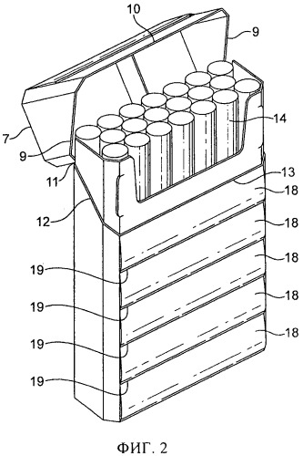Пачка для курительных изделий (патент 2508238)