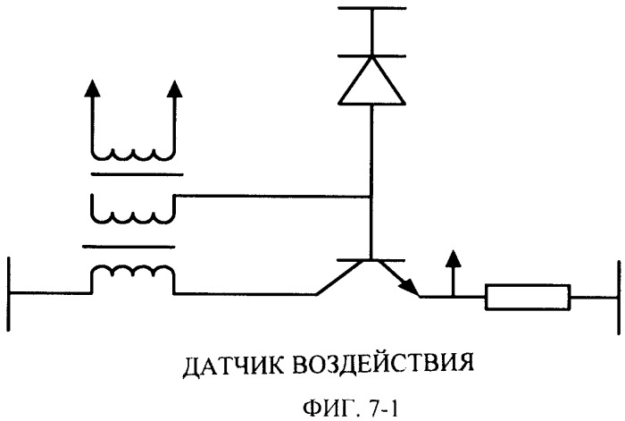 Самоорганизующаяся вычислительная система (патент 2473113)