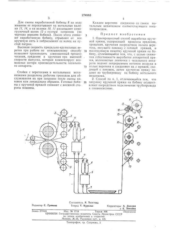 Однопроцессный способ выработки крученой пряжи (патент 274983)