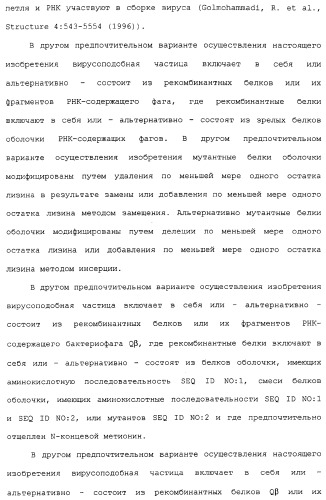 Композиции, содержащие cpg-олигонуклеотиды и вирусоподобные частицы, для применения в качестве адъювантов (патент 2322257)