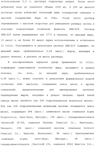 Контролируемое высвобождение активного вещества в среду с высоким содержанием жира (патент 2308263)