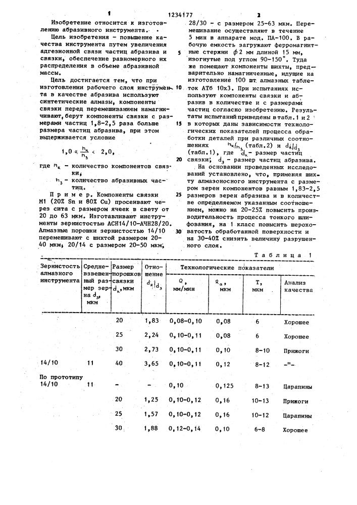 Способ изготовления рабочего слоя абразивного инструмента (патент 1234177)