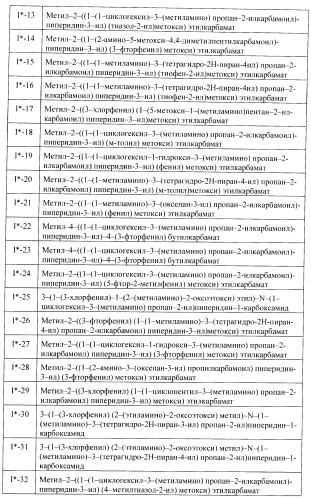 Ингибиторы аспартат-протеазы (патент 2424231)