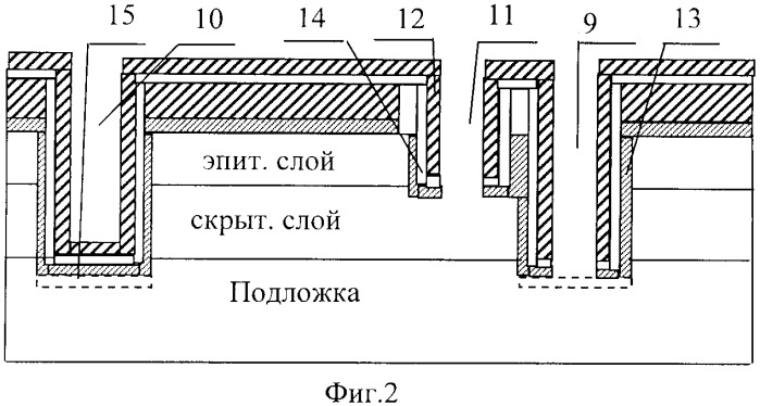 Способ самосовмещенного формирования изоляции элементов интегральных микросхем и поликремниевых контактов к подложке и скрытому слою (патент 2356127)