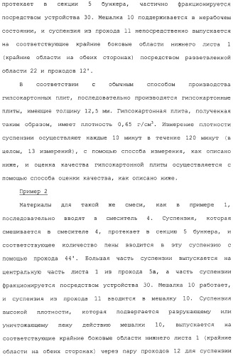 Устройство и способ для фракционирования гипсовой суспензии и способ производства гипсокартонных плит (патент 2313451)