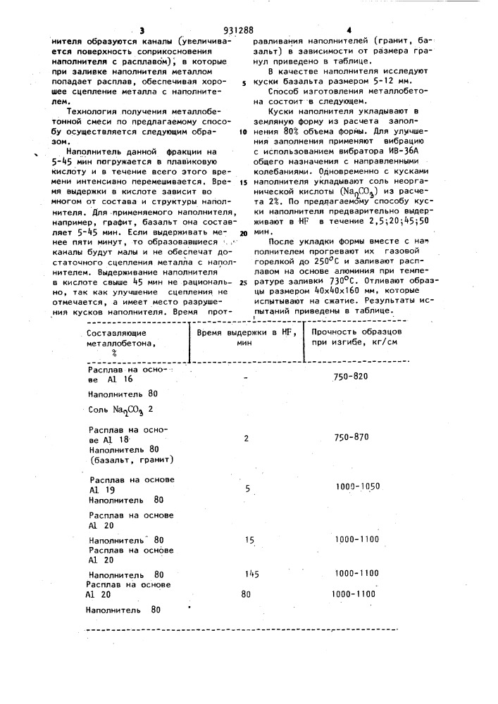 Способ получения отливок из металлобетона (патент 931288)