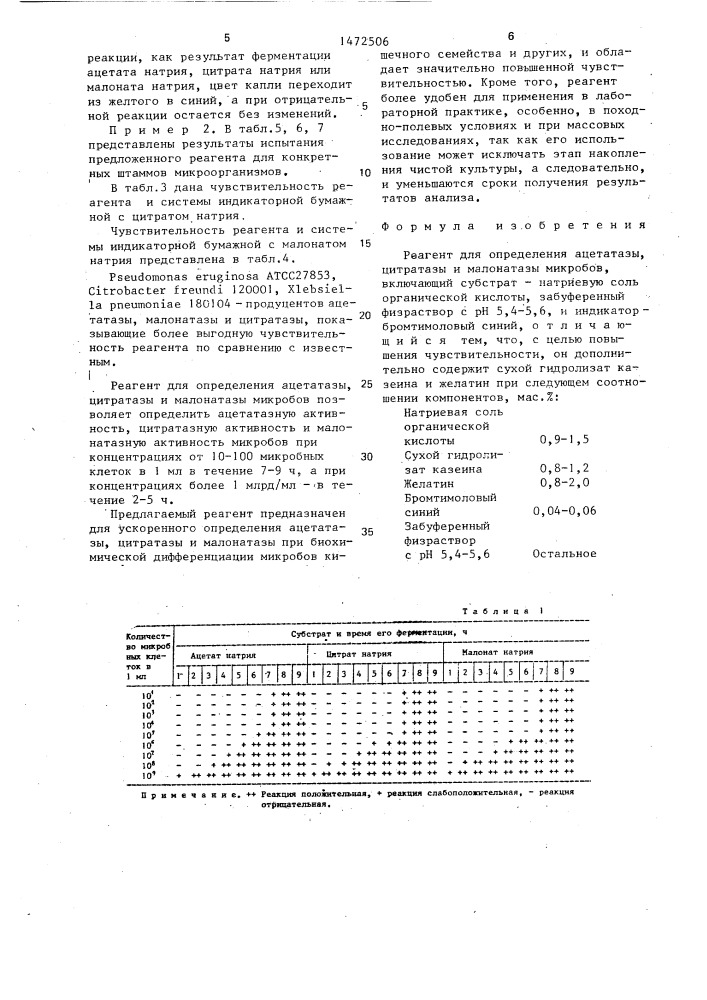 Реагент для определения ацетатазы, цитратазы и малонатазы микробов (патент 1472506)