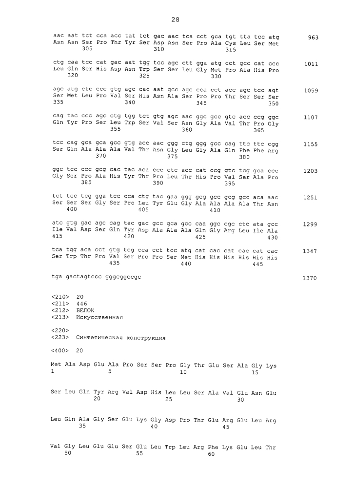 Иммунотерапевтические композиции на основе дрожжей с brachyury (патент 2619850)