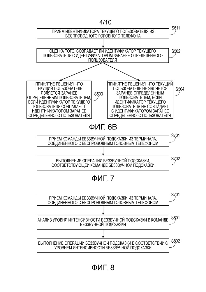 Способ и устройство подсказывания события (патент 2656693)