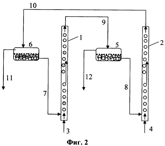 Способ массообмена между потоками двух жидкостей (патент 2342969)