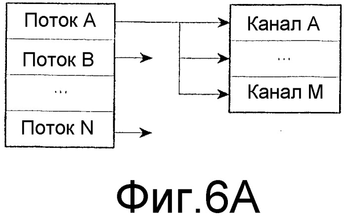 Способ и система генерирования маски общего длинного кода для широковещательной/многоадресной услуги в системе мобильной связи (патент 2308808)