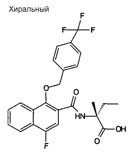 Конденсированные бициклические карбоксамидные производные, используемые в качестве ингибиторов схсr2 для лечения воспалений (патент 2404962)