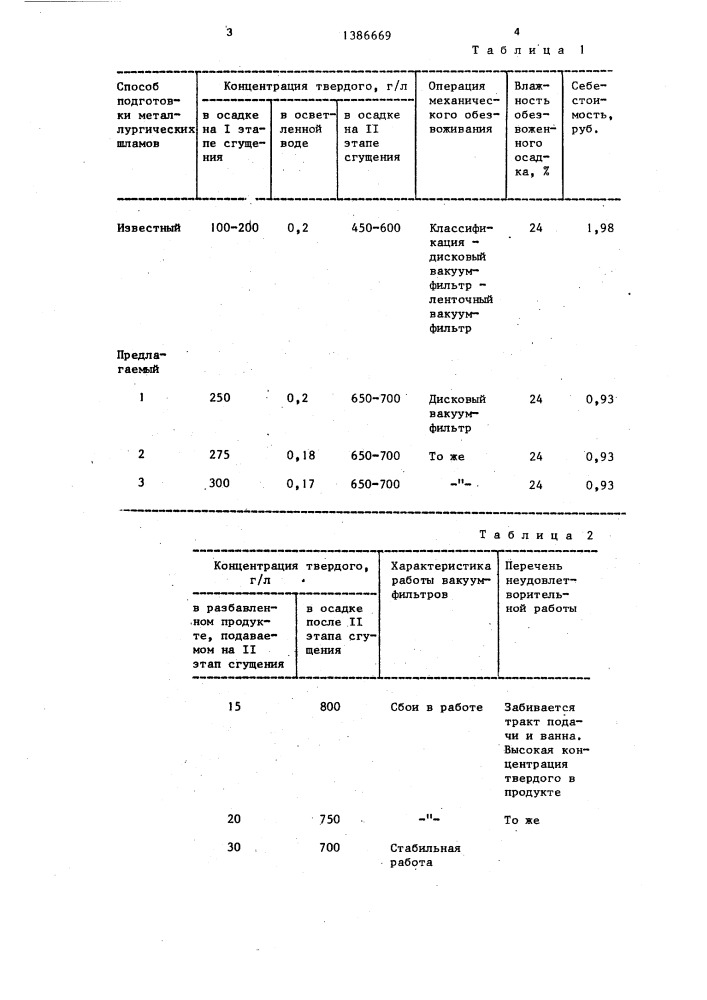 Способ подготовки металлургических шламов для утилизации (патент 1386669)