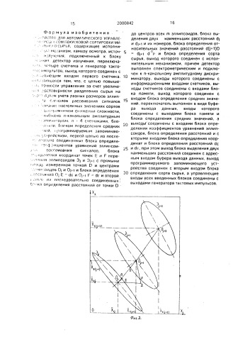 Устройство для автоматического управления процессом покусковой сортировки минерального сырья (патент 2000842)