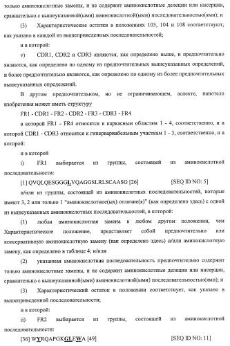 Улучшенные нанотела против фактора некроза опухоли-альфа (патент 2464276)