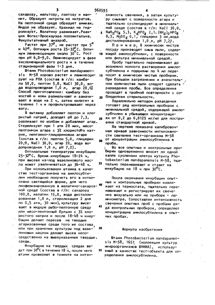 Штамм рнотовастеriuм маndарамеnsis м-58,1651,используемый в качестве тестобъекта для определения амилосубтилина (патент 960593)