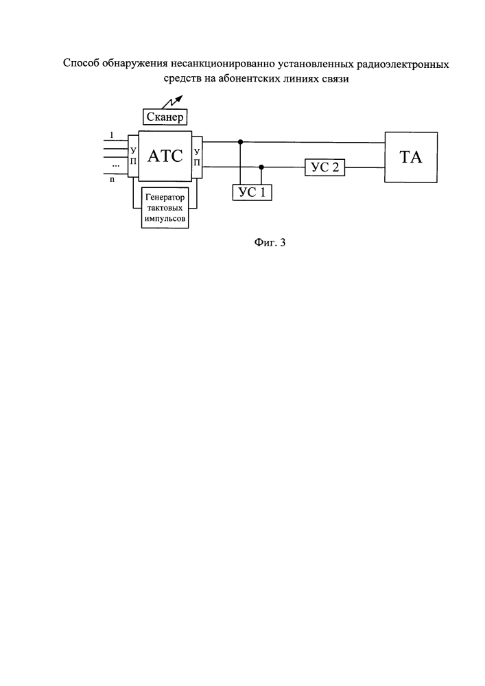 Способ обнаружения несанкционированно установленных радиоэлектронных средств на абонентских линиях связи (патент 2621455)