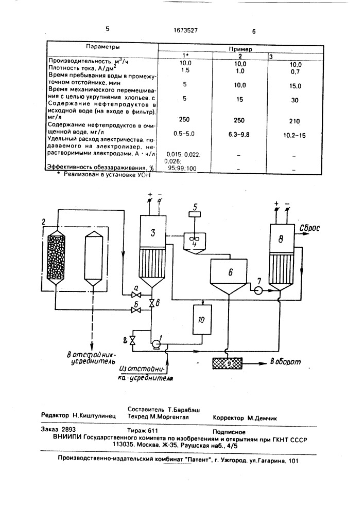 Способ очистки нефтесодержащих сточных вод (патент 1673527)