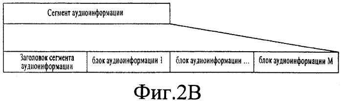 Способ и устройство для анализа данных (патент 2454809)