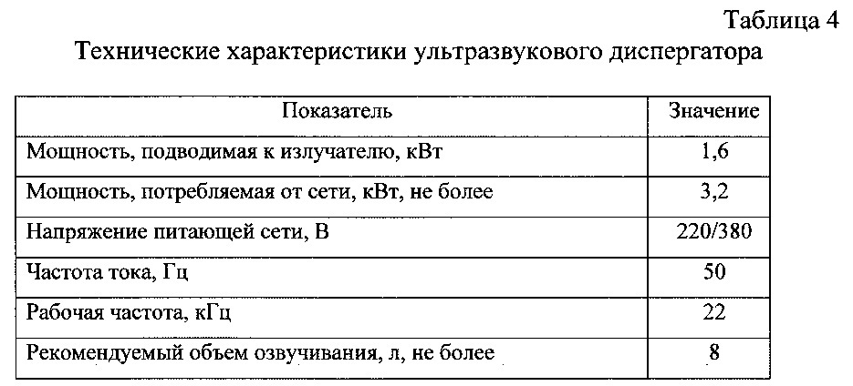 Сырьевая смесь и способ получения сырьевой смеси для пеногазобетона неавтоклавного твердения (патент 2614865)