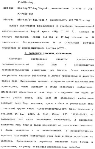 Поликлональное антитело против nogo, фармацевтическая композиция и применение антитела для изготовления лекарственного средства (патент 2432364)