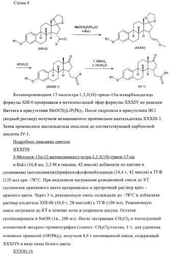 Новые ингибиторы 17 -гидроксистероид-дегидрогеназы типа i (патент 2369614)