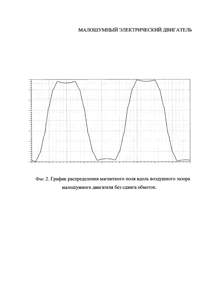 Малошумный электрический двигатель (патент 2660442)