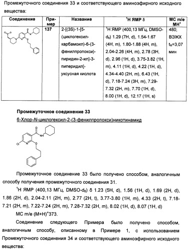 Пиридинкарбоксамиды в качестве ингибиторов 11-бета-hsd1 (патент 2451674)