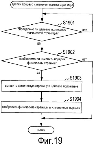 Печатающее устройство, способ изменения макета страницы и носитель данных (патент 2527741)