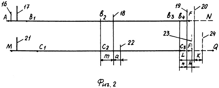 Устройство обработки радиолокационных сигналов (патент 2301428)