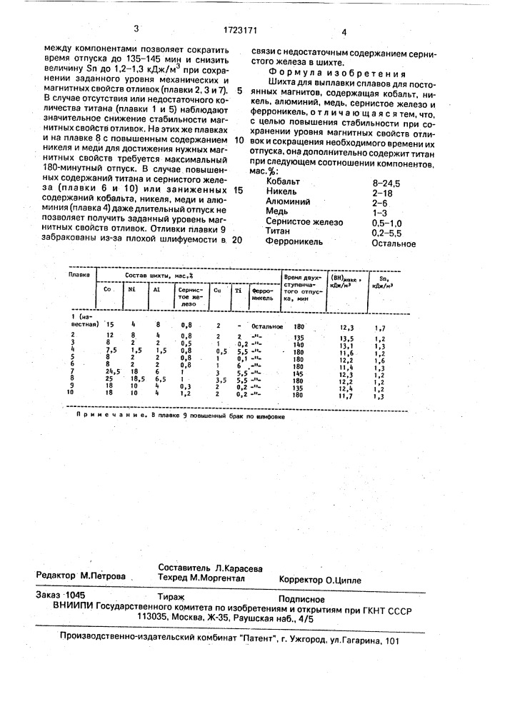 Шихта для выплавки сплавов для постоянных магнитов (патент 1723171)