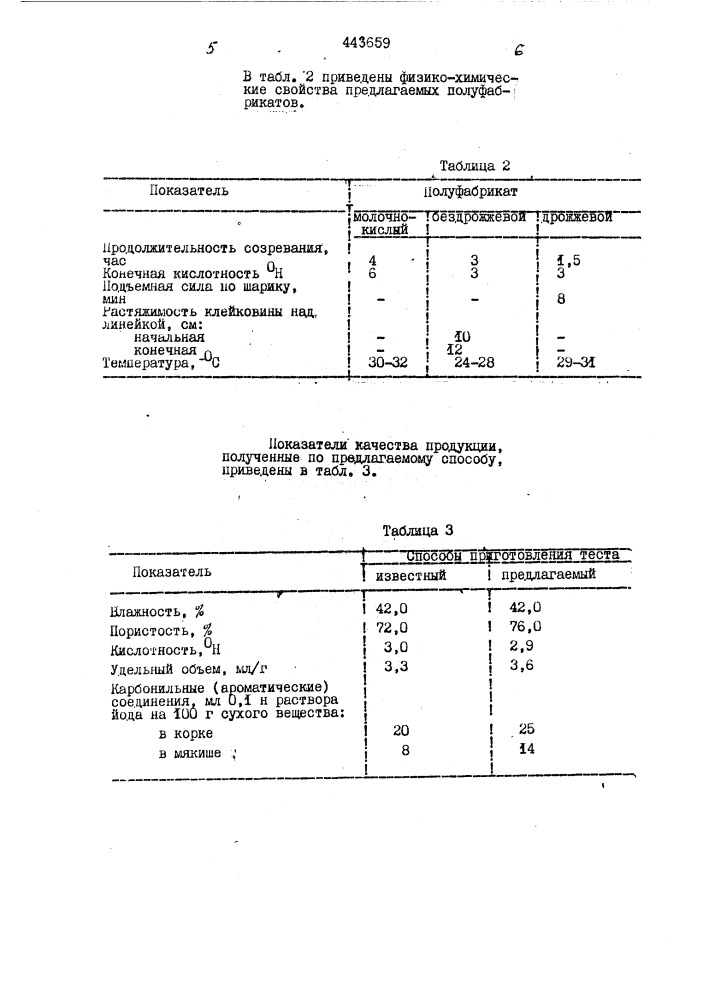 Способ приготовления пшеничного теста (патент 443659)