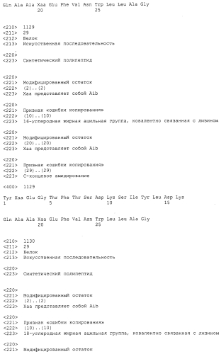 Основанные на амидах пролекарства пептидов глюкагонового надсемейства (патент 2550696)