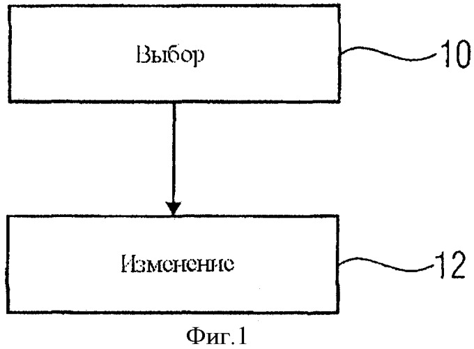 Способ и устройство для улучшения воспроизведения звука (патент 2416172)