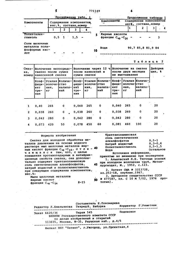 Смазка для холодной обработки металлов давлением (патент 771149)