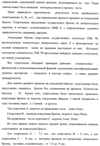 Макет-имитатор вратаря в водном поло, тренировочная плавучая кассета для ватерпольных мячей, способ экспериментальной оценки координационной выносливости спортсменов в технике атакующих бросков в водном поло, способ тренировки игроков в водном поло с использованием специализированных тренажерных устройств, система контроля атакующих бросков в водном поло (патент 2333026)