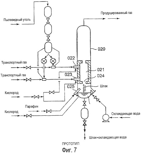 Способ пуска газификатора угля и устройство пуска для него (патент 2434932)