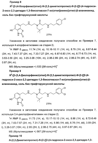 4-гидрокси-2-оксо-2,3-дигидро-1,3-бензотиазол-7-ильные соединения для модуляции  2-адренорецепторной активности (патент 2455295)